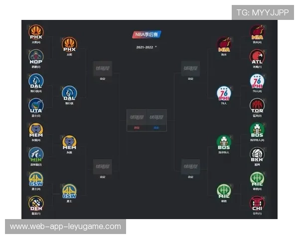 NBA季后赛展望：东部强队阵容重塑，争冠格局重新洗牌，nba季后赛东西部情况